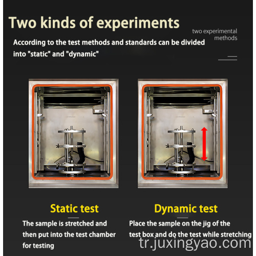 Ozon Yaşlanma Test Odası